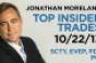 Top Insider Trades 10/22/13: SCTY, EVEP, PDI, PCI