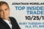 Top Insider Trades 10/25/13: Ruby Tuesday RT, HLX, STI, RPRX