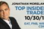 Top Insider Trades 10/30/13: EAT, FNB, WRE, CDNS