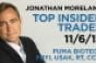 Top Insider Trades 11/6/13: Puma Biotech PBYI, USAK, RT, CCXI 
