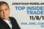 Top Insider Trades 11/8/13: DVA, ZINC, CUDA, FCX