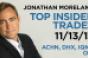 Top Insider Trades 11/13/13: ACHN, DHX, IQNT, OHI