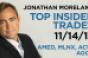 Top Insider Trades 11/14/13: AMED, MLNX, ACW, AGCO