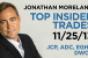 Top Insider Trades 11/25/13: JCP, ADC, EGHT, DWCH