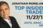Top Insider Trades 11/27/13: AGYS, ANAC, P, GMZ