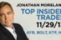 Top Insider Trades 11/29/13: AYR, BOLT, KTF, HH