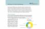 White paper:  AdvisorBenchmarking All-Channel Report