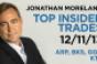Top Insider Trades 12/11/13: ARP, BKS, GGP, KTF