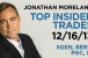 Top Insider Trades 12/16/13: SGEN, BERK, PGC, IO