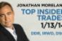 Top Insider Trades 1/13/14: DDR, IRWD, DSCI