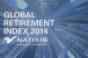 Switzerland tops Global Retirement Index