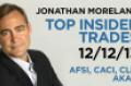 Top Insider Trades 12/12/13: AFSI, CACI, CLR, AKAM