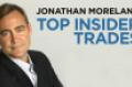 Top Insider Trades 12/27/13: OPK, GLO, CMLS, REX