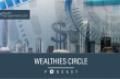 wealthies circle podcast