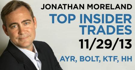 Top Insider Trades 11/29/13: AYR, BOLT, KTF, HH