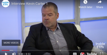 Kevin Carter Inside ETFs