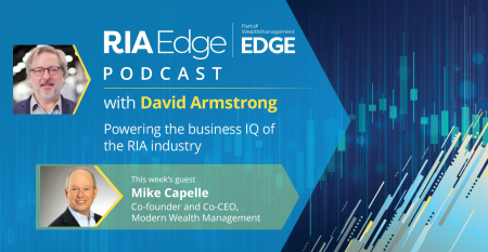 RIA Edge Podcast Mike Capelle
